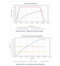 9_P&aacute;ginas desde230328_IT_TOP_PARCELA_DREN